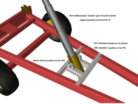 utilisation d'un vérin Chatel type 315 avec pivot central