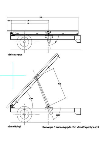 plan pour les dimensions des éléments