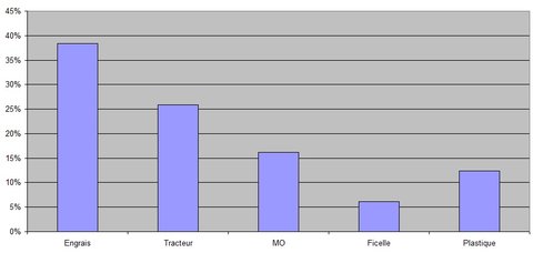 2013_PC_Frais.jpg